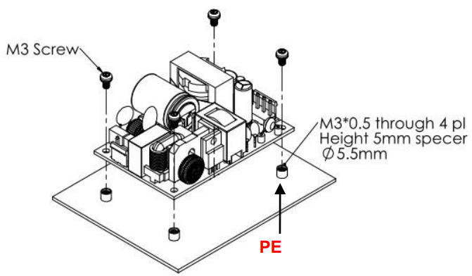 CFM130M direct mounting type