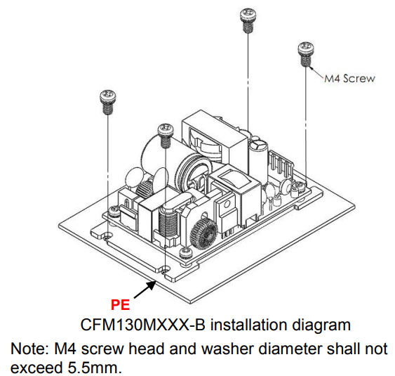 CFM130M mounting type with baseplate-cooling solution
