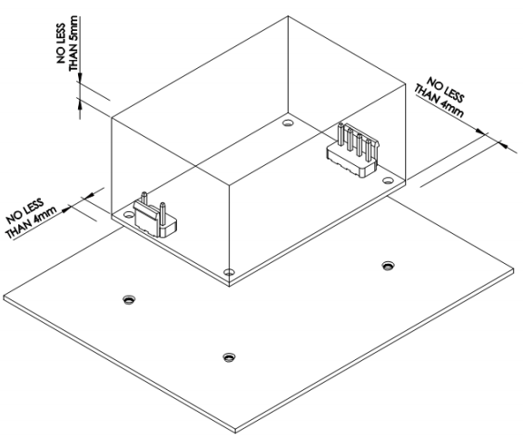 The clearance needed to be noticed